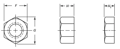 Dimensions of ASME 18.2.2 flat jam nut