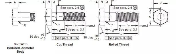 ASME B18.2.1 Dimensions