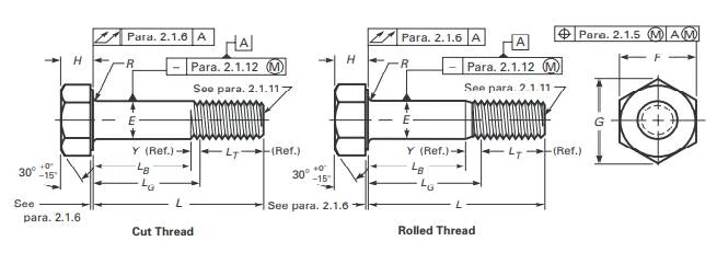 ASME B18.2.6 Dimensions