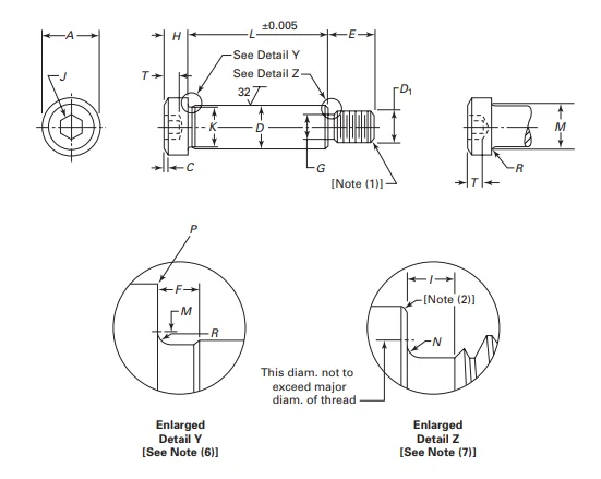 ASME-B18.3-hexagonsocketheadshoulderscrew Dimensions