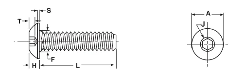 ASME B18.3 Dimensions