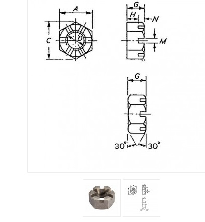 BS 1083 - Castle nut dimensions