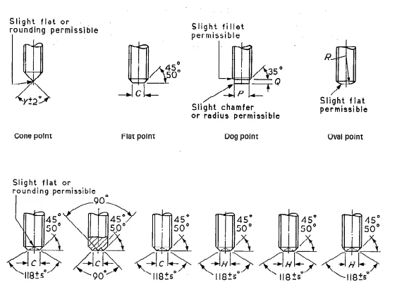 BS2470-socketsetscrews Dimensions