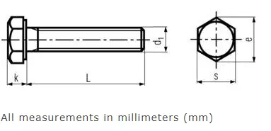 DIN 558 Dimensions