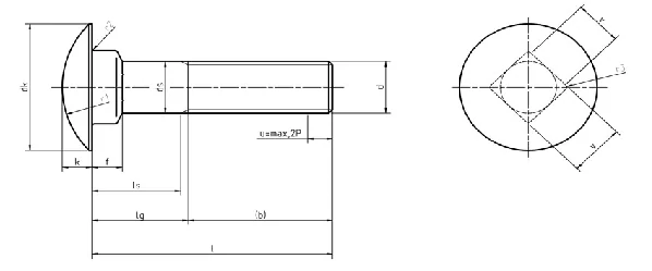 DIN 603 Dimensions