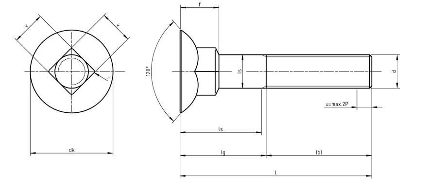 DIN 608 Dimensions