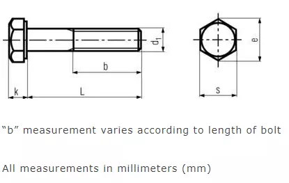 DIN 931 Dimensions