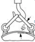 lifting eye bolt