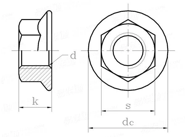 Flange nuts - jis b1190 dimensions