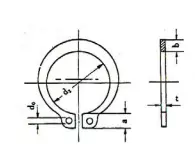 Dimensions of retaining ring c type JIS B 2804
