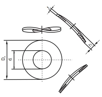 Dimensions of type b wave washer