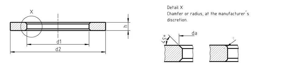 Dimensions of UNI 6592 washer